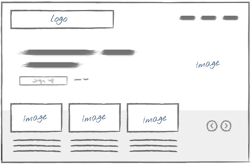 3Process-Launch.jpg-launchwise.ca